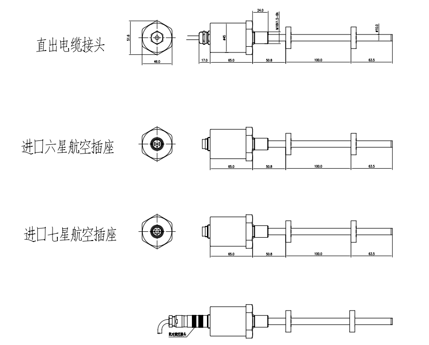 直線移位傳感器